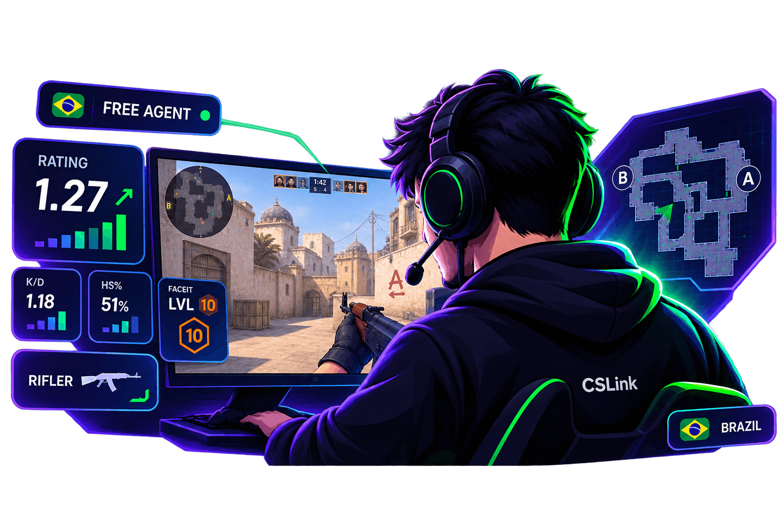 Jogador de CS2 de headset diante do monitor, cercado por cards do perfil CSLink com rating, K/D, HS%, nível FACEIT e a marca de free agent